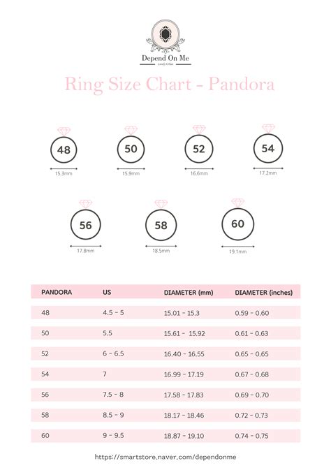 ring pandora|pandora ring size chart.